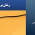 زمان برق دهی یو پی اس